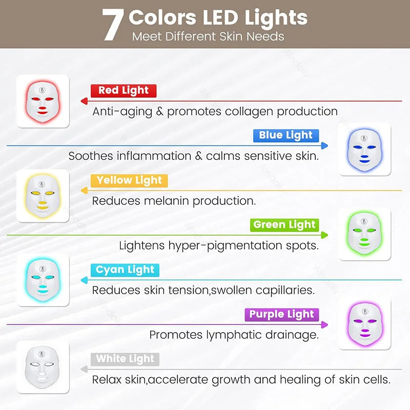 SoulGlow 7-Color LED Light Therapy Mask – Wireless Skin Rejuvenation Device